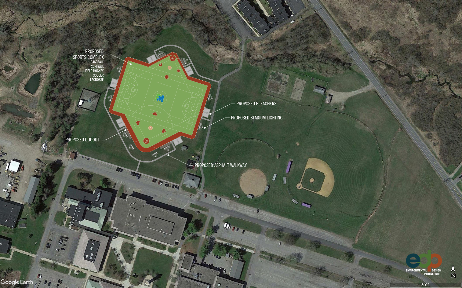 Multi Turf Field - Ariel View