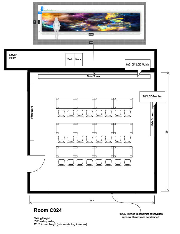 Cyber Classroom